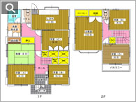 ���ÏZ��E��a��s�ˌ��E7LDK